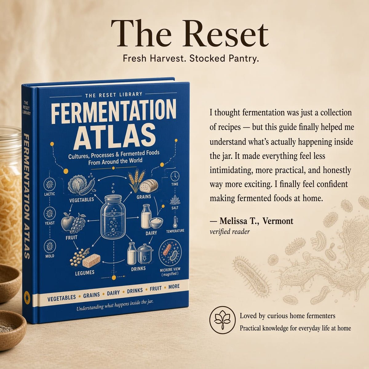 The Reset Fermentation Atlas